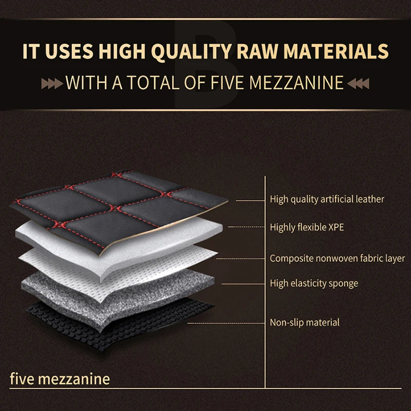 Only Main Driver Leather Car Floor Mats Fit 98% model for Toyota Lada Renault Kia Volkswage Honda BMW BENZ foot Covers