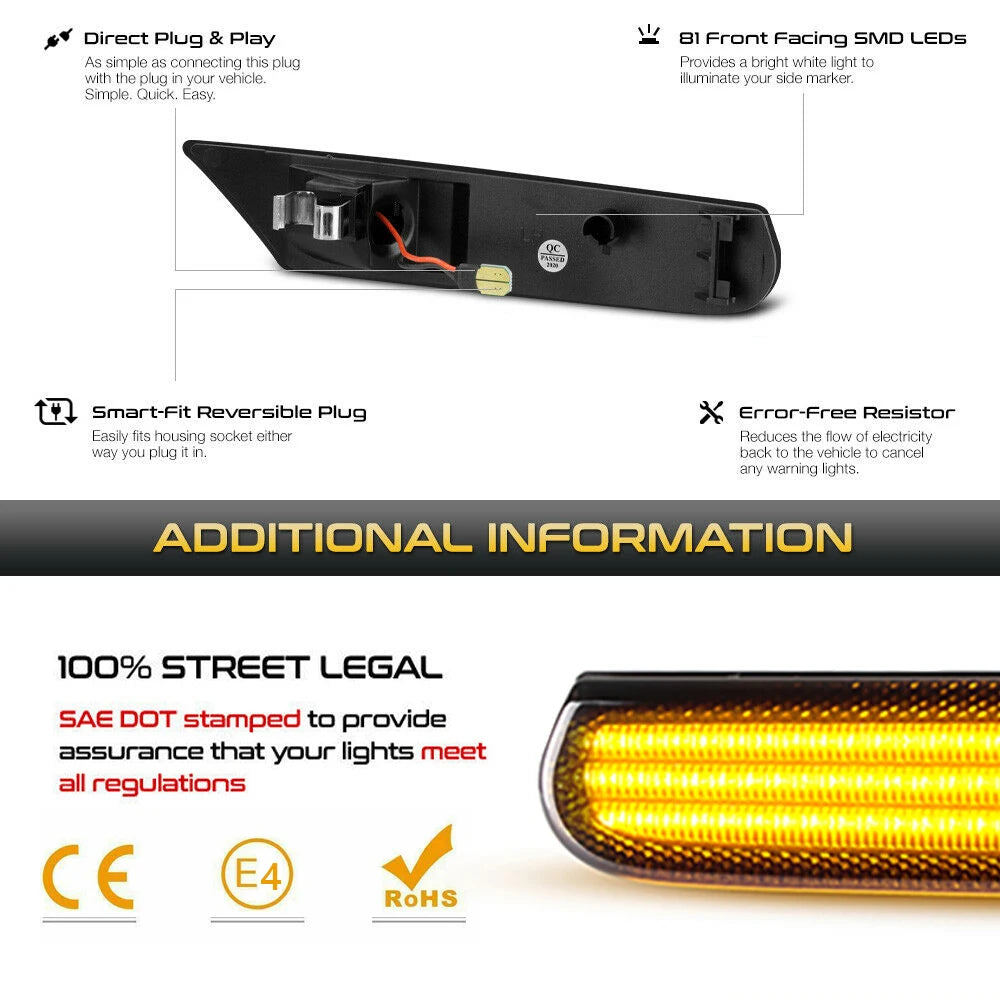 2Pcs Dynamic Amber LED Side Marker Light For Porsche Boxster 986 996 911 Carrera Targa 1996-2004 Turn Signal Lamp Car Blinker