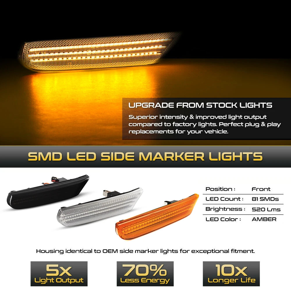2Pcs Dynamic Amber LED Side Marker Light For Porsche Boxster 986 996 911 Carrera Targa 1996-2004 Turn Signal Lamp Car Blinker