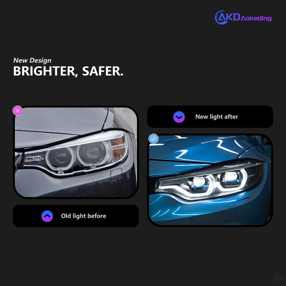 AKD Car Styling Head Lamp for BMW F32 LED Headlight Laser Design F36 F80 F33 DRL 425i 428i 430i 435i Dynamic Signal Automotive