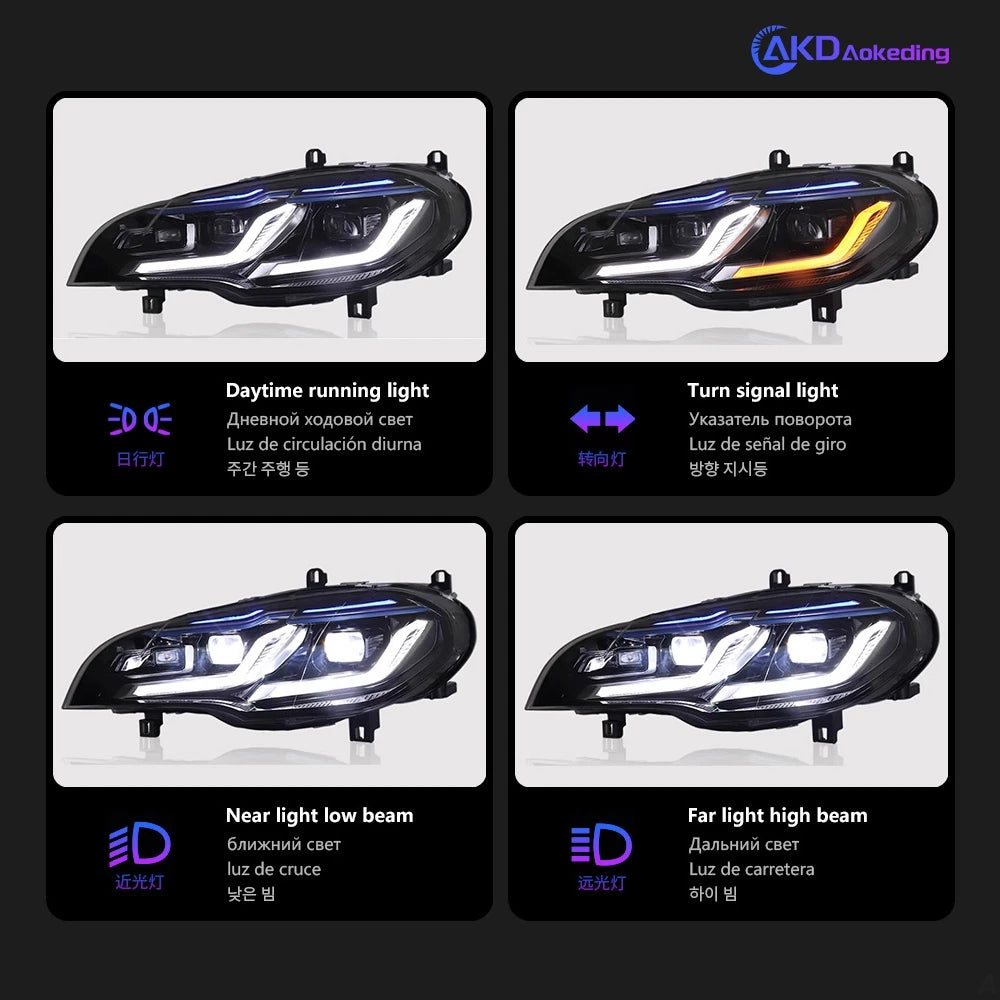 AKD Car Styling Head Lamp for BMW X5 E70 Headlights 2007-2013 E70 LED Blue Style DRL Signal Lamp Hid Automotive Accessories