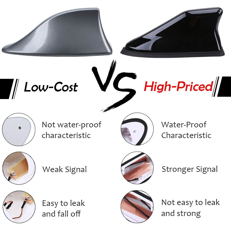 Waterproof Signal Car FM/AM Radio Aerials Shark Fin Antenna for BMW/Toyota/Renault/Nissan Qashqai/Alfa Romeo/hyundai Tiburon