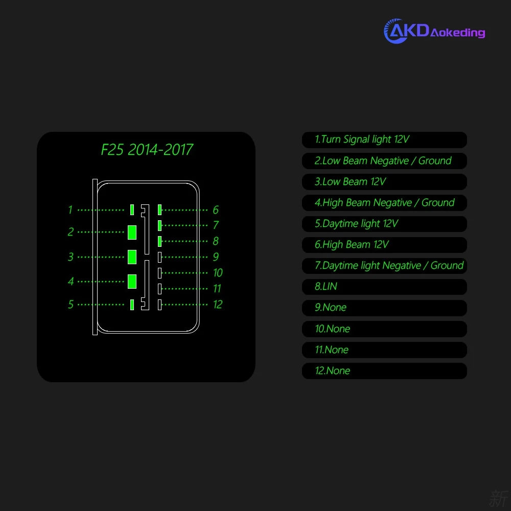 AKD Car Lights for BMW X3 F25 LED Headlight Projector Lens 2010-2016 X4 F26 Head Lamp Front DRL Signal Automotive Accessories