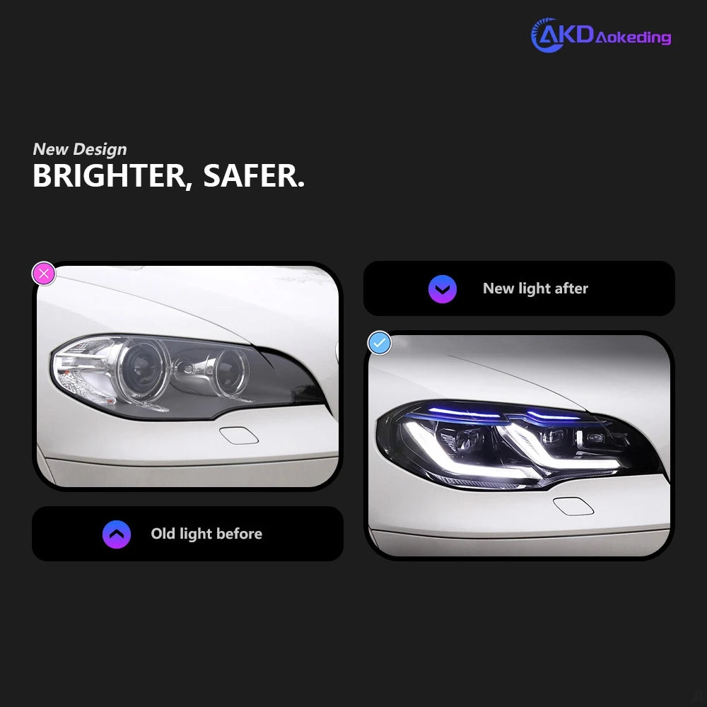 AKD Car Styling Head Lamp for BMW X5 E70 Headlights 2007-2013 E70 LED Blue Style DRL Signal Lamp Hid Automotive Accessories