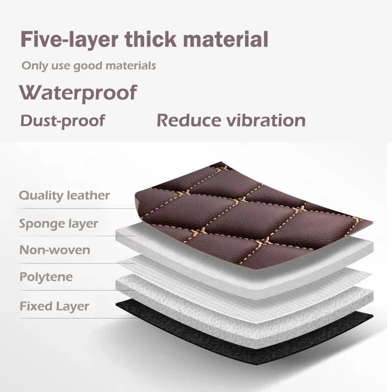 Car floor mats for BMW 7 series 2009 2010 2011 2012 Custom auto foot Pads automobile carpet cover