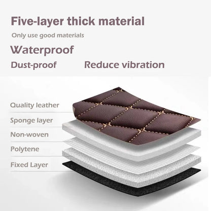 Car floor mats for BMW 7 series 2009 2010 2011 2012 Custom auto foot Pads automobile carpet cover