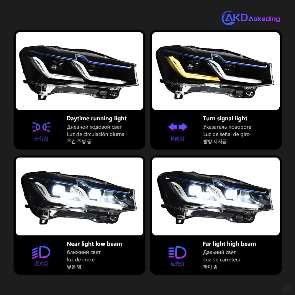 AKD Car Lights for BMW X3 F25 LED Headlight Projector Lens 2010-2016 X4 F26 Head Lamp Front DRL Signal Automotive Accessories