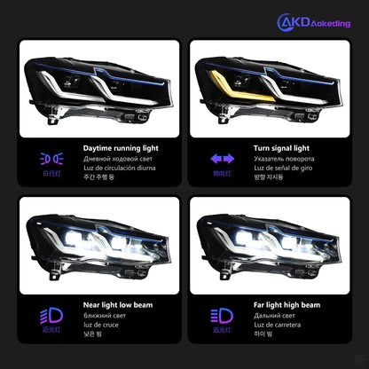 AKD Car Lights for BMW X3 F25 LED Headlight Projector Lens 2010-2016 X4 F26 Head Lamp Front DRL Signal Automotive Accessories
