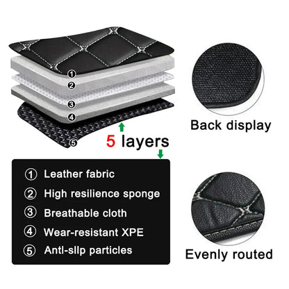 Car floor mats for BMW X3 F25 2011 2012 2013 2014 2015 2016 Custom auto foot Pads automobile carpet cover