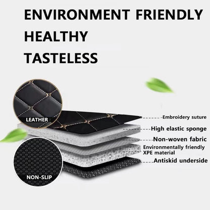 Car floor mats for BMW X5 E53 2004 2005 2006 2007 Custom auto foot Pads automobile carpet cover