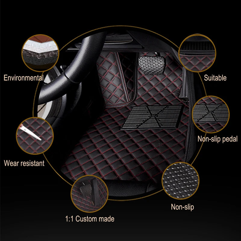 Car floor mats for BMW X3 F25 2011 2012 2013 2014 2015 2016 Custom auto foot Pads automobile carpet cover