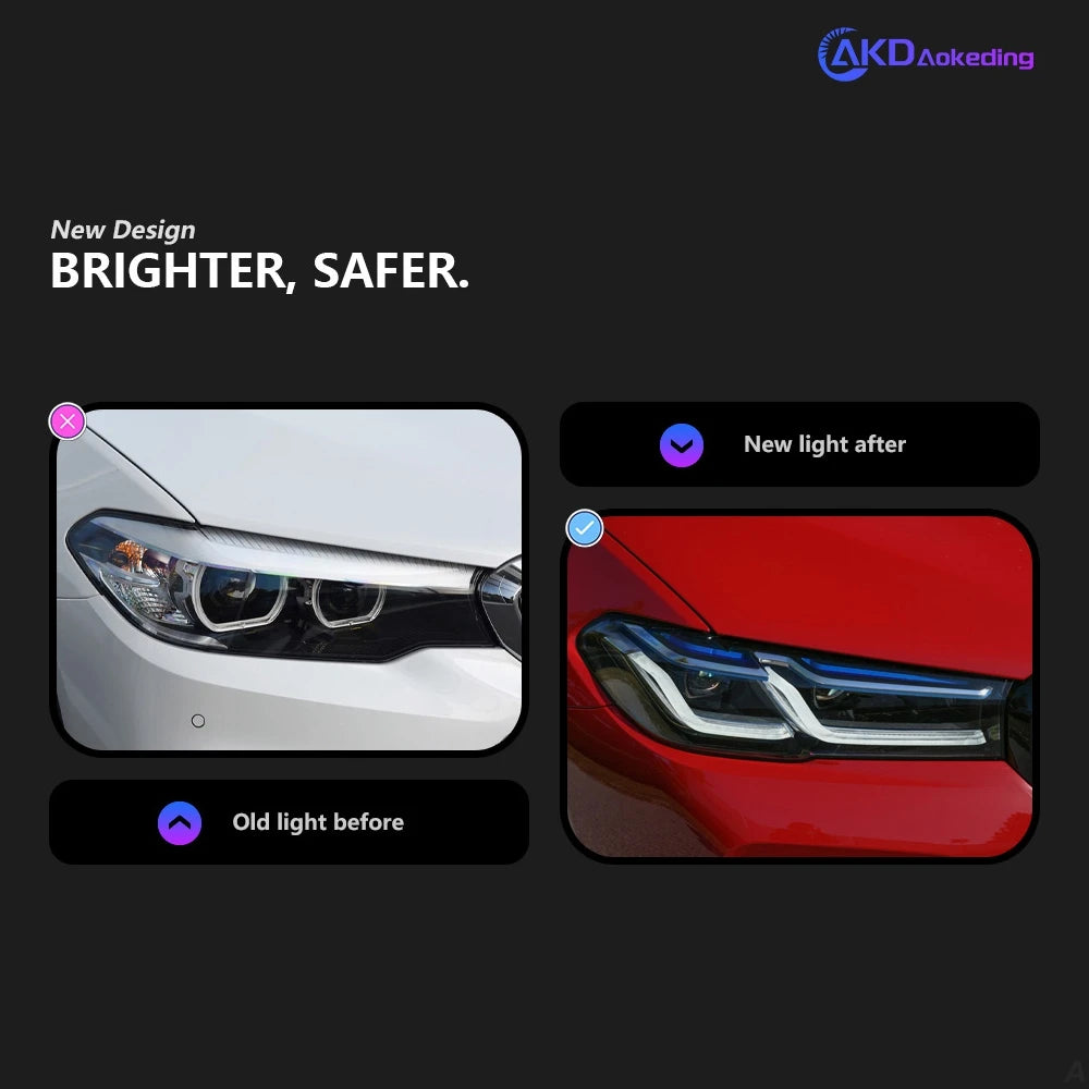 AKD Car Lights for BMW G30 LED Headlight Projector Lens 2017-2021 5 Series 530i 525i Head Lamp Front DRL Signal Auto Accessories