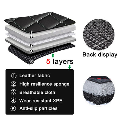 Car Floor Mats For BMW X3 E83 2006 2007 2008 2009 2010 Auto Foot Pads Automobile Carpet Cover Interior Accessories