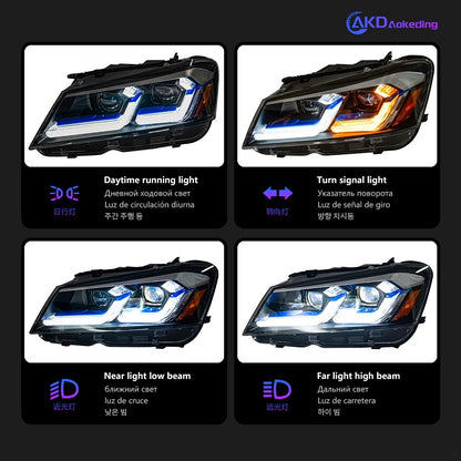 AKD Car Lights for BMW X3 F25 LED Headlight Projector Lens 2010-2013 Pre-LCI Head Lamp Front DRL Signal Automotive Accessories