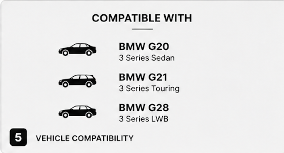 Carbon Fuel Tank Cover for BMW G20 G21 G28