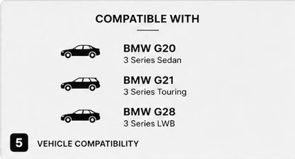 Carbon Fuel Tank Cover for BMW G20 G21 G28
