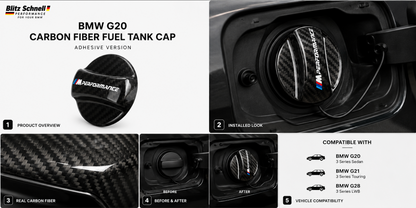 Carbon Fuel Tank Cover for BMW G20 G21 G28