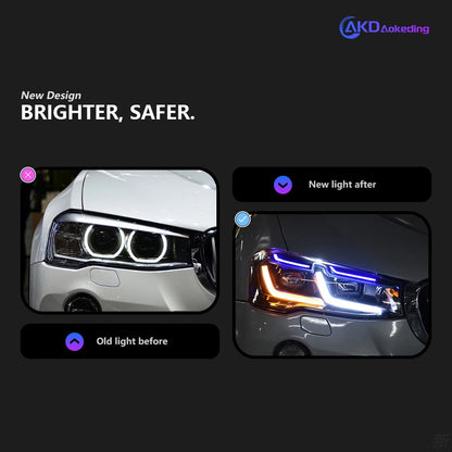 AKD Car Lights for BMW X3 F25 LED Headlight Projector Lens 2010-2016 X4 F26 Head Lamp Front DRL Signal Automotive Accessories