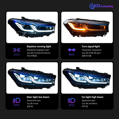 AKD Car Lights for BMW G30 LED Headlight Projector Lens 2017-2021 5 Series 530i 525i Head Lamp Front DRL Signal Auto Accessories